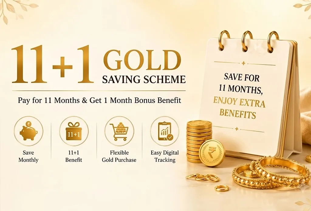 11+1 Scheme Engine & Instant UPI Auto-Debits